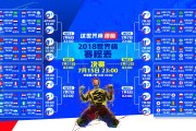 洛里斯再传佳音，带领法国队冲击世界杯